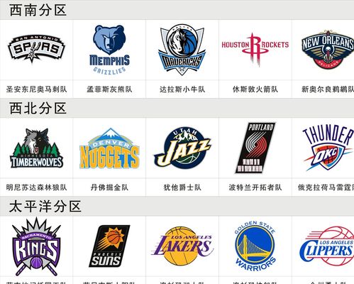 想继续接受